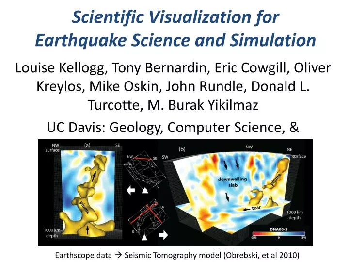 scientific visualization for earthquake science and simulation
