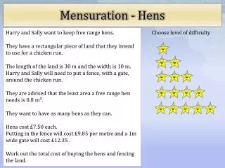 Mensuration - Hens