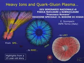 Heavy Ions and Quark-Gluon Plasma…