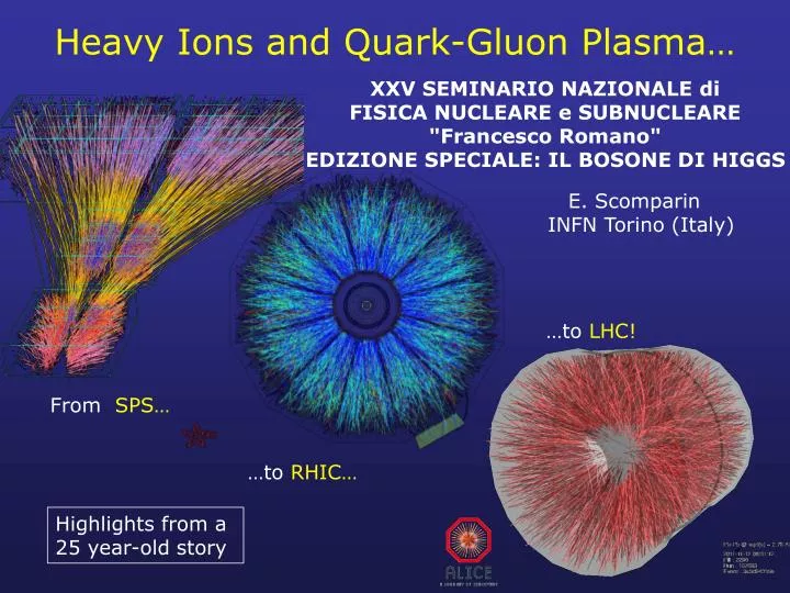 heavy ions and quark gluon plasma