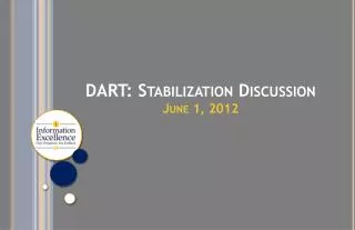 DART: Stabilization Discussion June 1, 2012