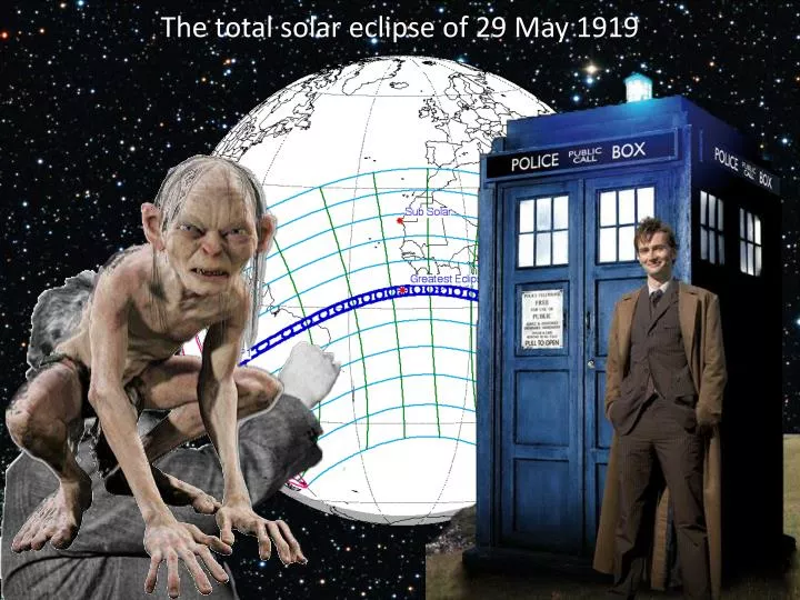 the total solar eclipse of 29 may 1919