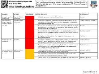 Currie Community High School Risk Assessment Disc Sanding Machine