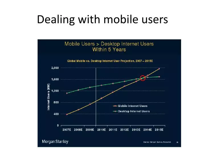 dealing with mobile users