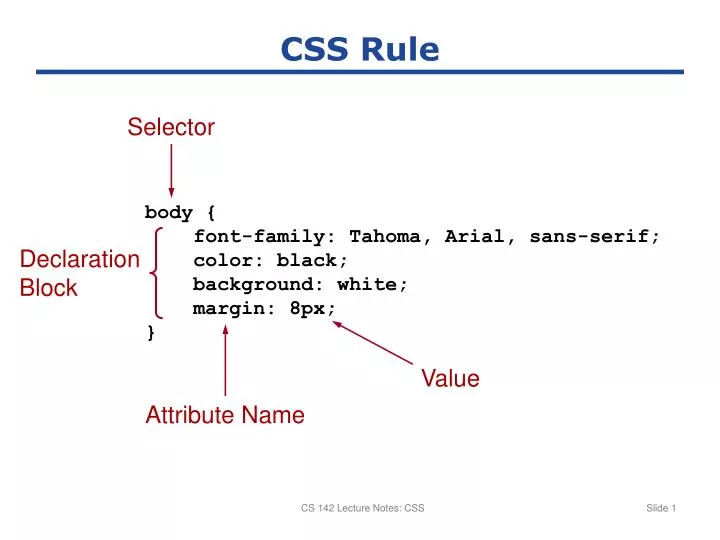 css rule