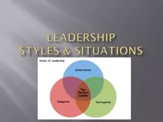 Leadership Styles &amp; Situations