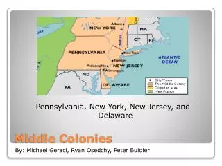 Middle Colonies