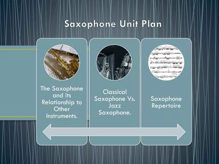 saxophone unit plan