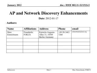 AP and Network Discovery Enhancements