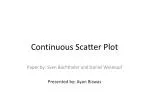 Continuous Scatter Plot Visualization: A Comprehensive Approach - slide 1