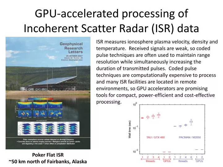 gpu accelerated processing of incoherent scatter radar isr data