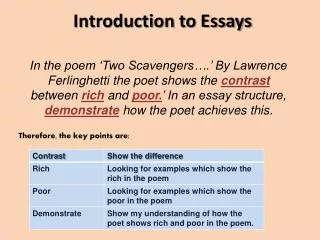 Introduction to Essays