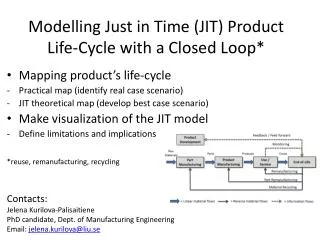 Modelling Just in T ime (JIT) Product Life- Cycle with a Closed Loop*