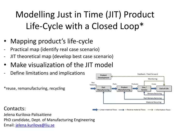 modelling just in t ime jit product life cycle with a closed loop