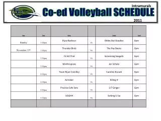 Co-ed Volleyball SCHEDULE