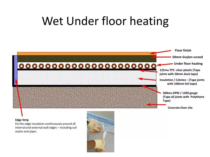 wet under floor heating
