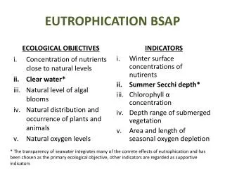 EUTROPHICATION BSAP