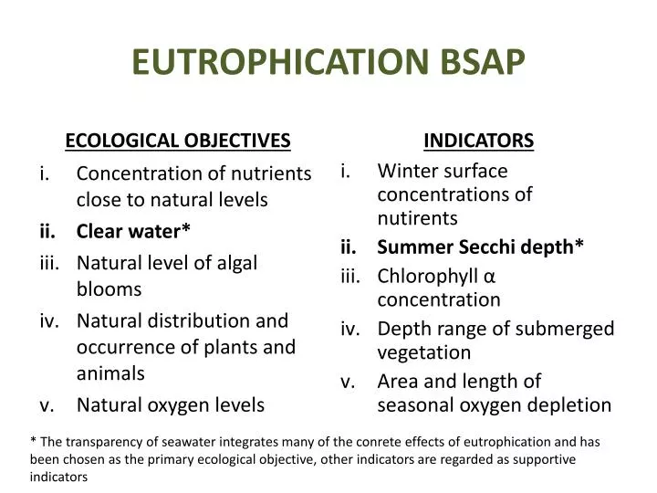 eutrophication bsap