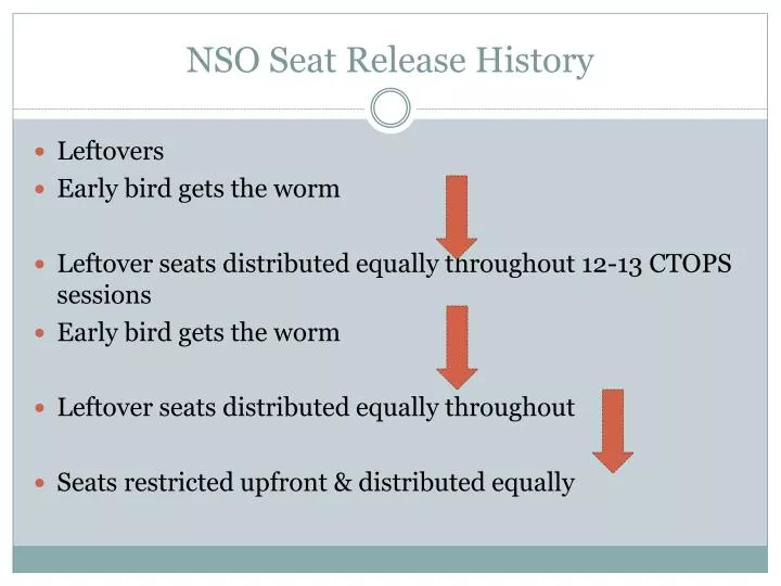 nso seat release history