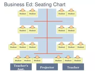 Business Ed: Seating Chart