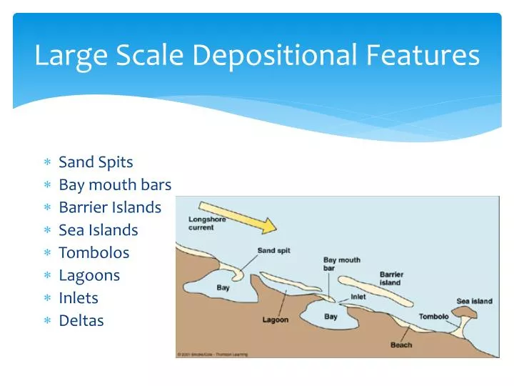 large scale depositional features