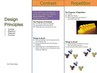 Contrast Repetition Alignment Proximity