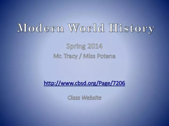 modern world history