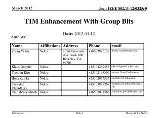 TIM Enhancement With Group Bits