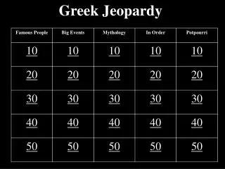 Greek Jeopardy