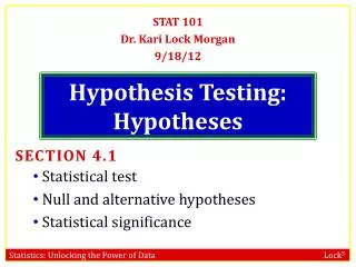 Hypothesis Testing: Hypotheses