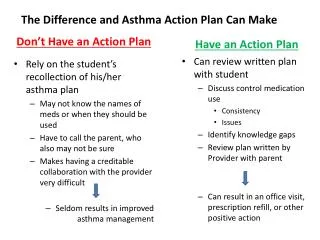 The Difference and Asthma Action Plan Can Make