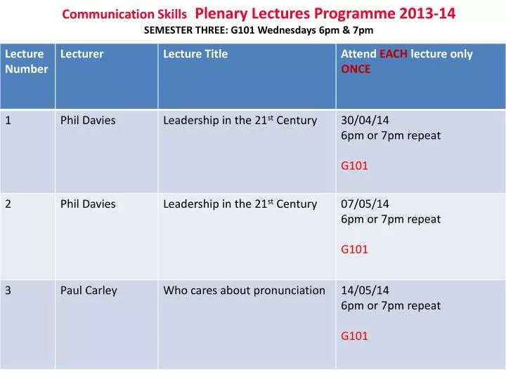 communication skills plenary lectures programme 2013 14 semester three g101 wednesdays 6pm 7pm