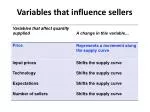 PPT - Topics: Variables that descript moist air PowerPoint Presentation ...