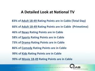 A Detailed Look at National TV