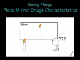 Seeing Things Plane Mirror Image Characteristics