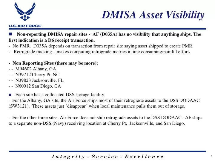 dmisa asset visibility