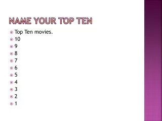 Name your Top T en