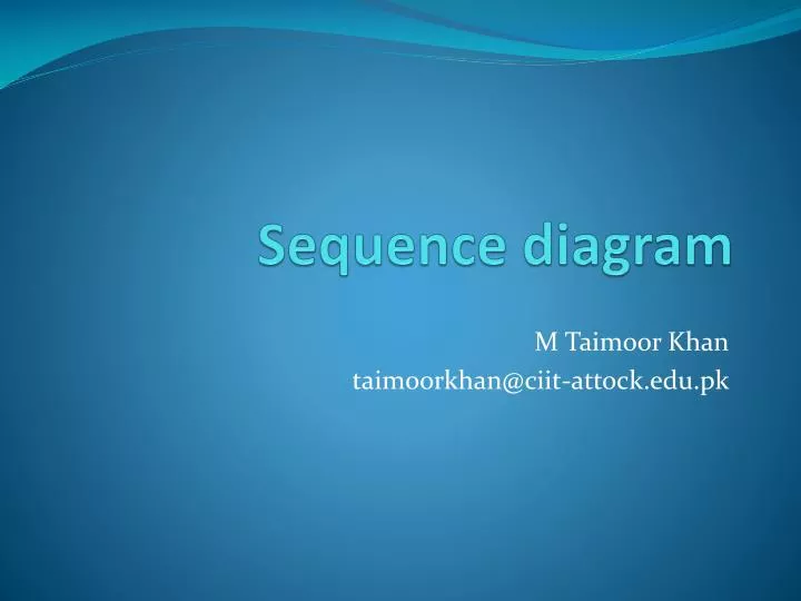 sequence diagram