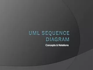 UML Sequence Diagram