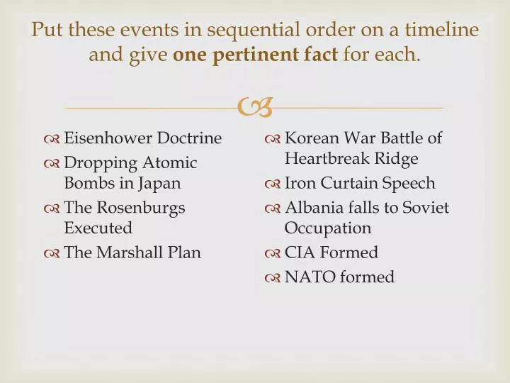 put these events in sequential order on a timeline and give one pertinent fact for each