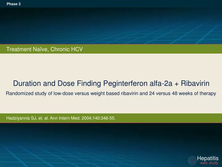 duration and dose finding peginterferon alfa 2a ribavirin
