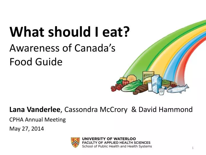 what should i eat awareness of canada s food guide