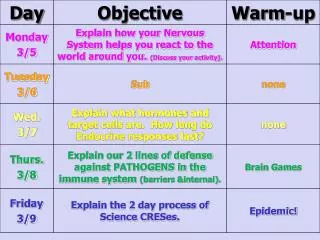 Brain Games