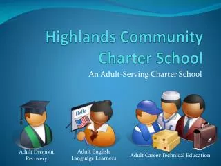 Highlands Community Charter School