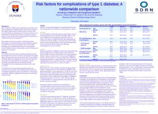Risk factors for complications of type 1 diabetes: A nationwide comparison