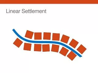 Linear Settlement