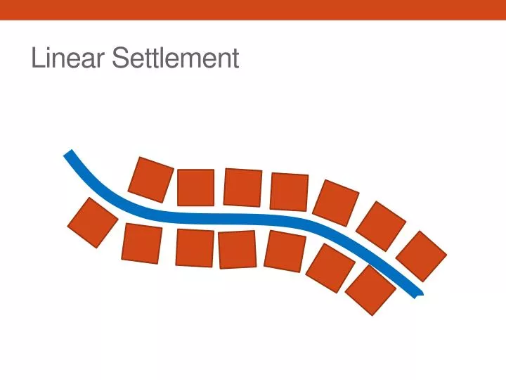 linear settlement