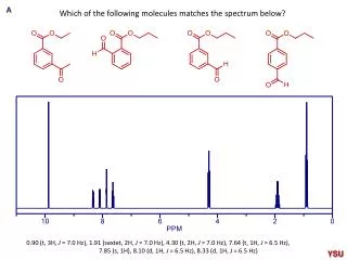 Which of the following molecules matches the spectrum below?