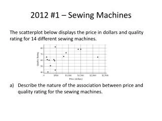 2012 #1 – Sewing Machines