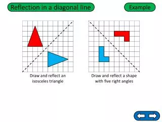 Draw and reflect a shape with five right angles
